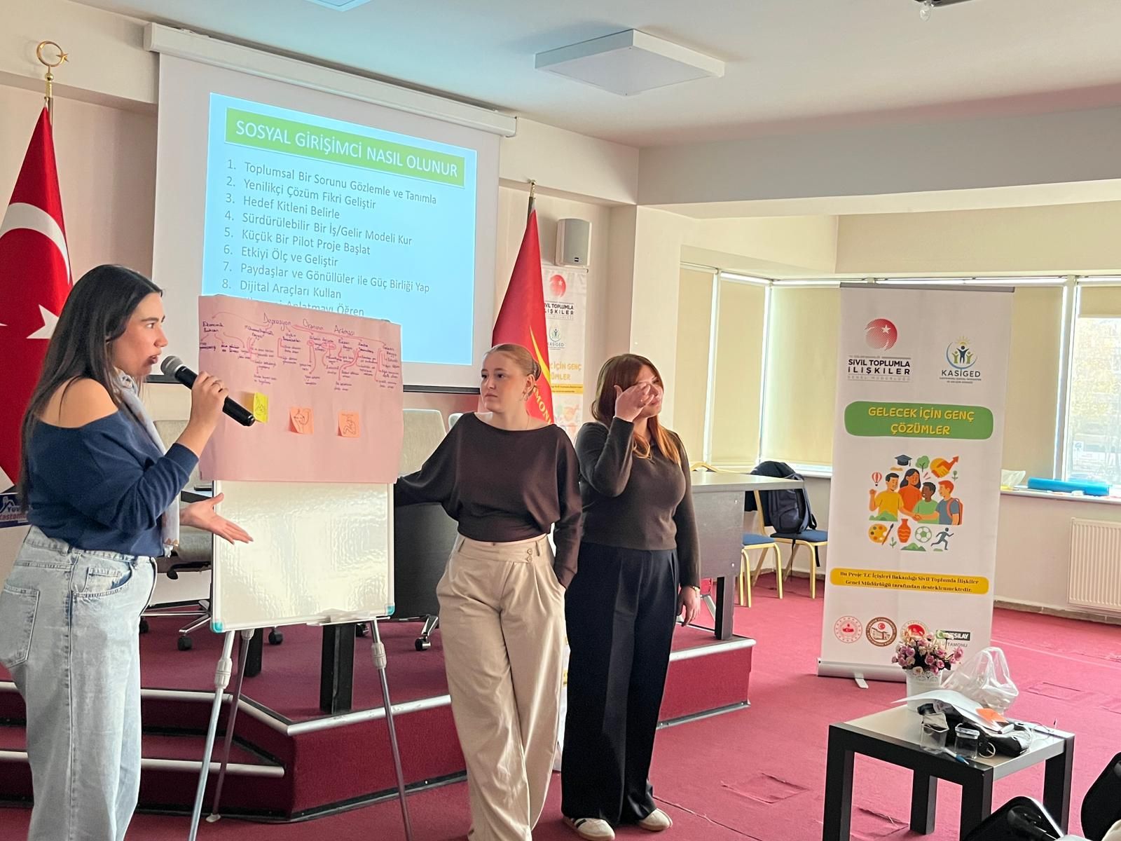 SOSYAL GİRİŞİMCİLİK EĞİTİMİ