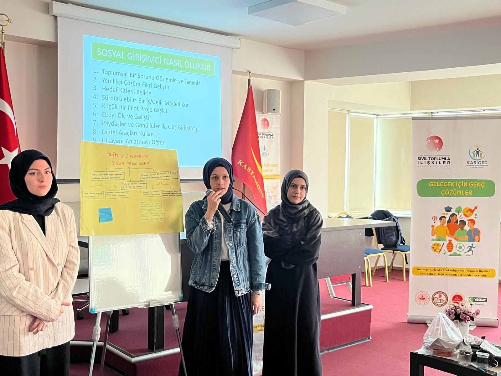 SOSYAL GİRİŞİMCİLİK EĞİTİMİ